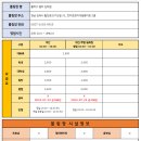 볼러스앨리 이미지
