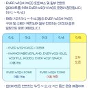 (주)도파민 네이버블로그