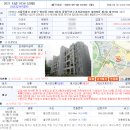 선수촌강남공인중개사사무소 이미지