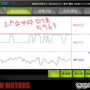 금곡카센타 이미지