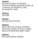 공차 가톨릭서울성모병원점