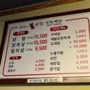 춤추는불닭발 이미지