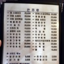 이디오피아보트장 이미지