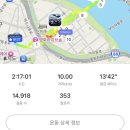 대교약국 | 2025 생명사랑 밤길걷기 7km 받고 10km까지 | 여의도공원 - 마포대교 - 자살예방캠페인 행사 소감