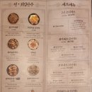 강남역 맛집 찾다가 폭포까지 보고 온 강남역 술집 아리계곡 강추 후기