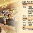 현대한식뷔페 이미지