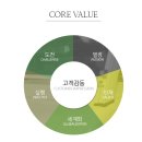 대창기업 이미지