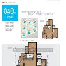 대방노블랜드 2차 203동 앞(명지동 3411) | 명지대방노블랜드2차 급매 / 동간트임 우수한 개방좋은집 시스템에어컨3대 신명초등학교 경일중학교...