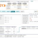 [티쓰리엔터테인먼트] 수요예측 및 청약 일정 이미지