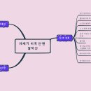 27. 19세기 미국 단편 걸작선 - 이정원 이미지