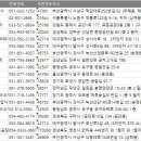 세일화섬(주) 이미지