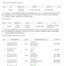 세검정로 이미지