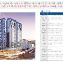황산사거리 이미지