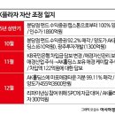 (주)마포애경타운