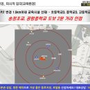 지한초등학교 단설유치원 이미지