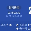 [24/25 LaLiga 28R] 비야레알 CF vs 레알 마드리드 CF 골장면.gif 이미지