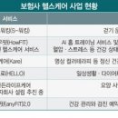 포커스 헬스 케어 이미지