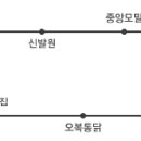 당일치기(부산먹방투어) 이미지