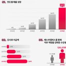 캠퍼스1 이미지