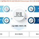 티피씨 이미지