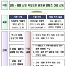 문산방송사