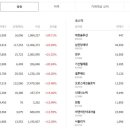 (주)나래솔루션 이미지