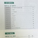 스톡원격학원 | ERP 정보관리사 인사 1급 요약 및 암기 팁(실무 포함)