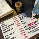 오늘된찌 | 당산맛집 선유도 맛집 당산허브족발,또순이네 된찌 포장후기!