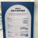 대구 근교 화원유원지 화원역사문화체험관, 26년 1월 첫째주 오픈예정, 주차·운영시간·하이라이트 총정리