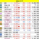 주식회사 금영이엔지