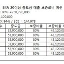 74a,84a중도금 대출 보증로비 계산 참조용 이미지