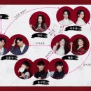 서울예술단 창작가무극 금란방 이미지