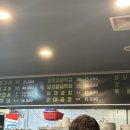 부평대로63번길 71번길 이미지