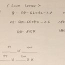 주얼리레터 - 노원구 동일로174길 27 | 주얼리레터