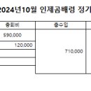 2024년10월둘째주인제곰배령461회차 재무보고서 입니다 이미지