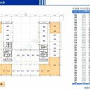 가산우체국 이미지
