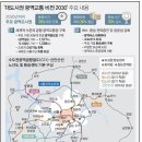 소2-6 네이버블로그