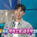 국민주유소 이미지