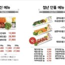 김호권의청년어부대구본리점 이미지