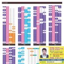 참다운부동산공인중개사사무소 이미지