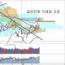 중국 금리인하 결정과 증권주, 중국 금리인하 배경과 영향 이미지