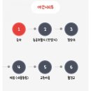 장투어경주