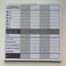 게임하우스 | 용산 놀거리, 보드게임 카페 ‘토치하우스’ 내돈내산 후기 및 요트다이스 보드게임 추천