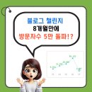 블로그 챌린지 8개월 만에 일방문자수 5만 돌파! 애드포스트 한달 200만원?