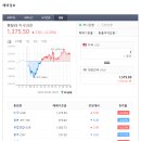 태민해운 이미지