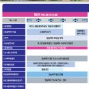 청송백자연구소