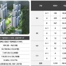 린풀하우스 이미지