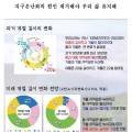 (주)영천인터넷뉴스