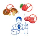 원한의원 | 나는 금양 체질이었다?!-청년도전지원사업으로 받은 한의원 건강 분석 후기