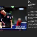 선수세탁 이미지